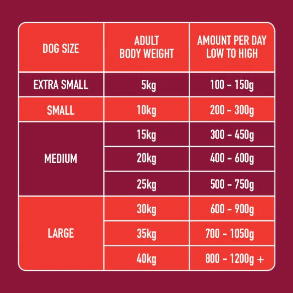 Raw Boneless Beef 1.4kg - Image 6