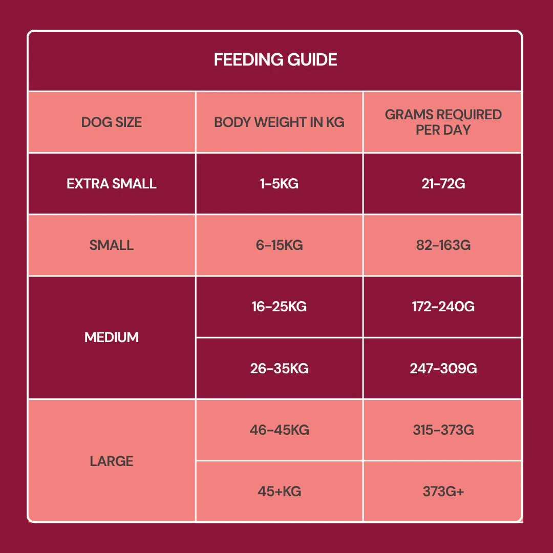 Freeze Dried Food - Beef 225g - Image 8