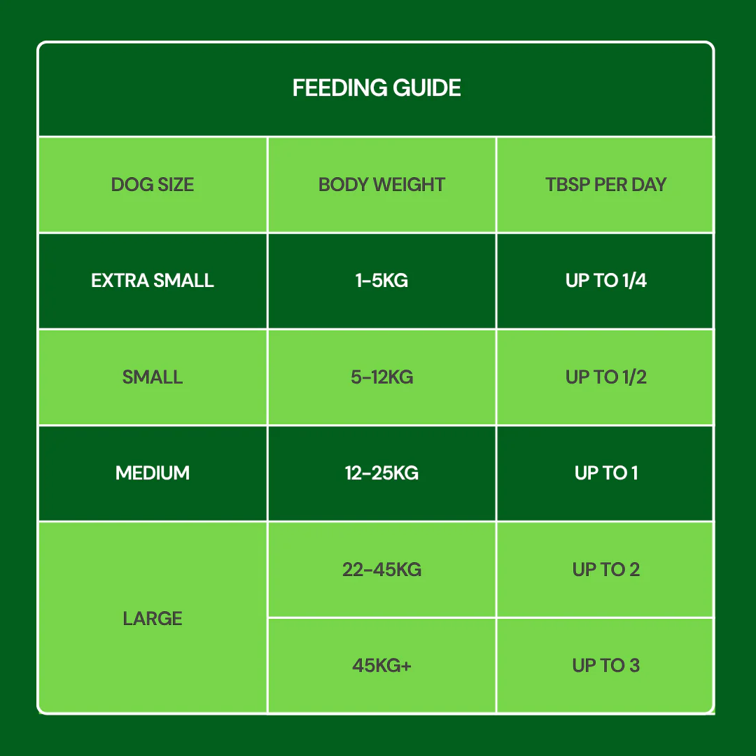 Freeze Dried Topper - Lamb 50g - Image 8
