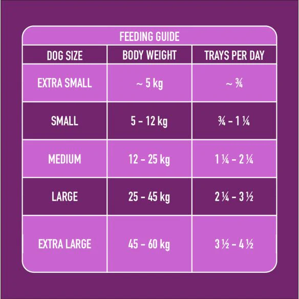 Senior Gently Steamed Turkey & Salmon 395g - Image 9