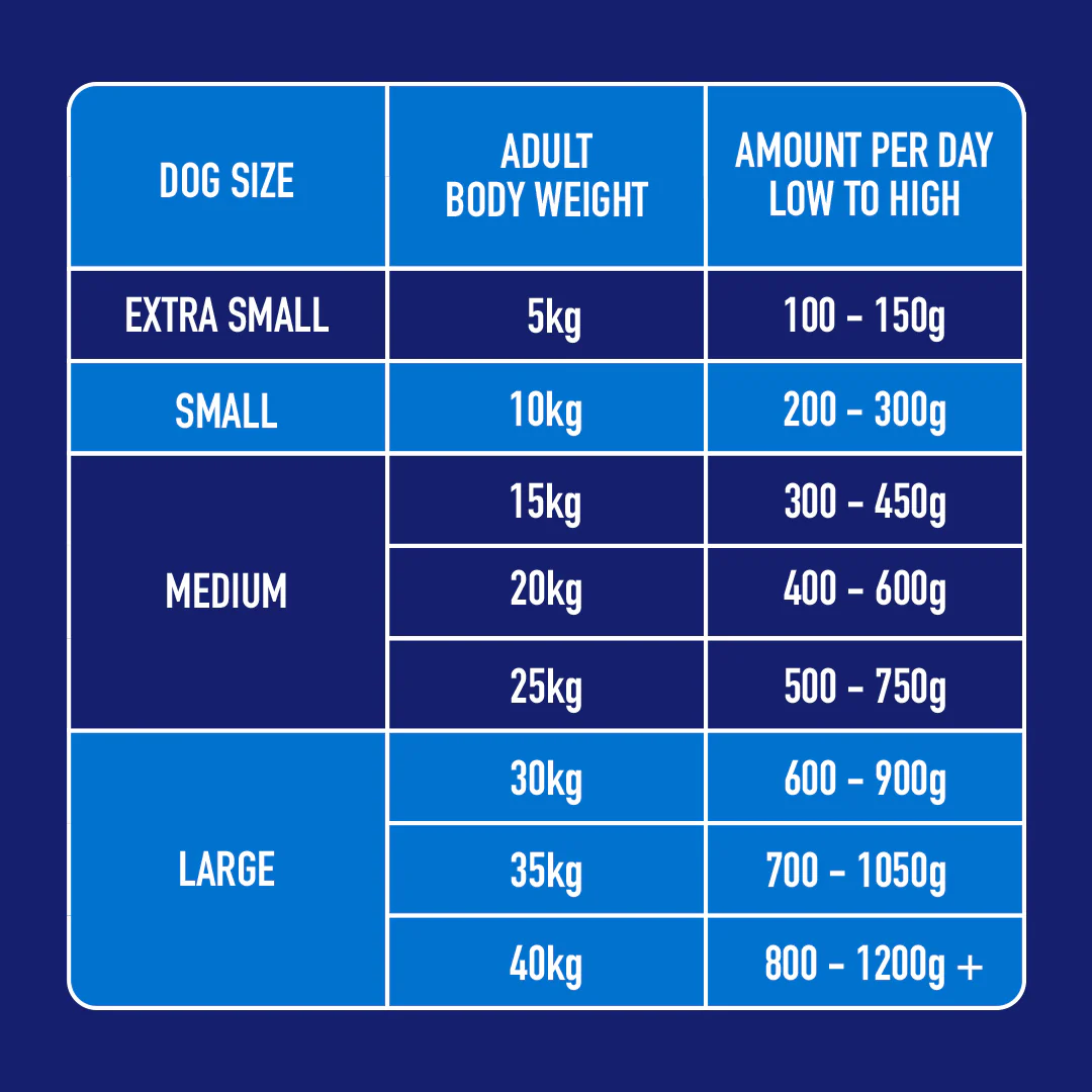 Just Raw Fish 500g - Image 6