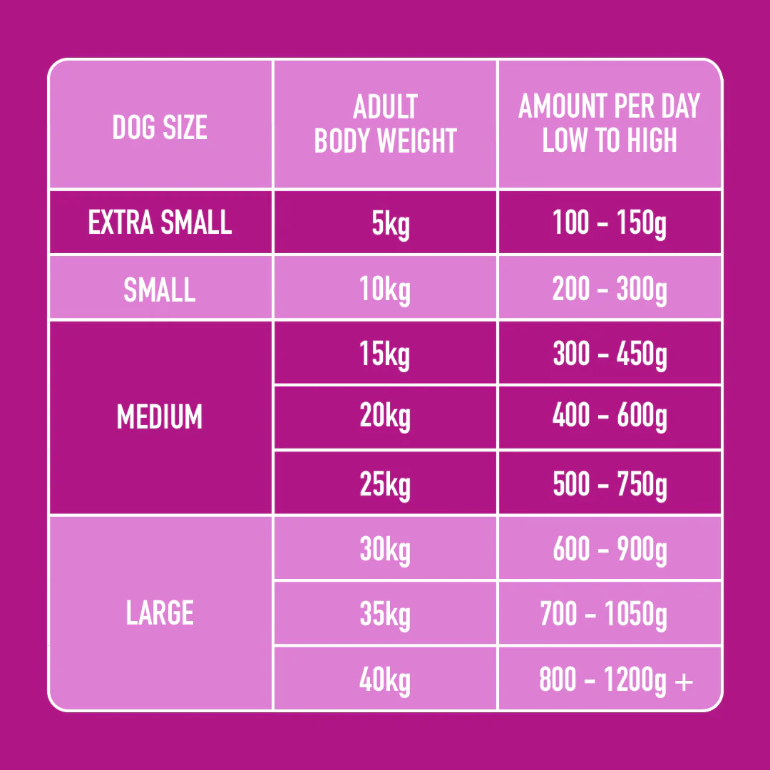 Liver Support 500g - Image 6