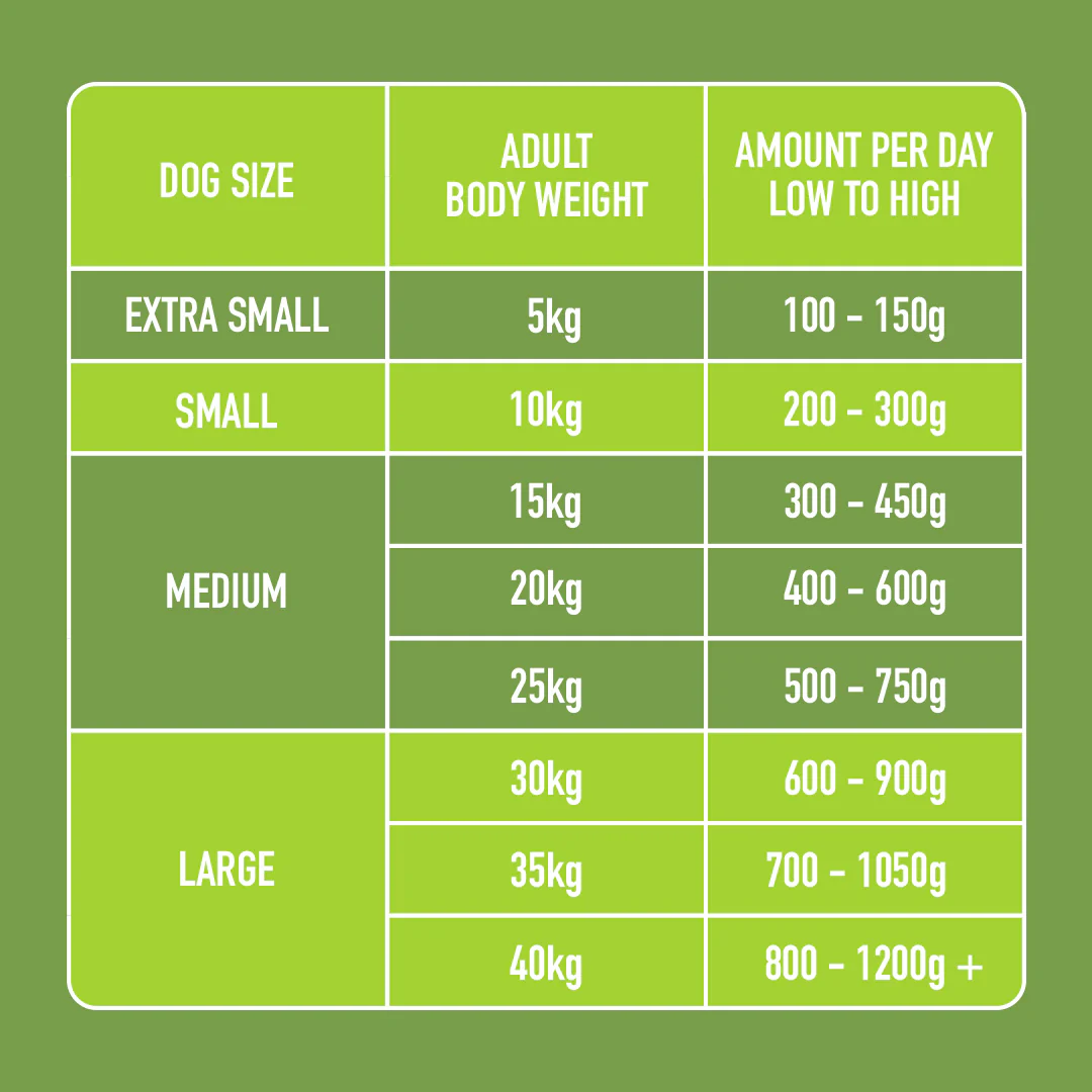 Low Purine & Phosphorus Support 500g - Image 6