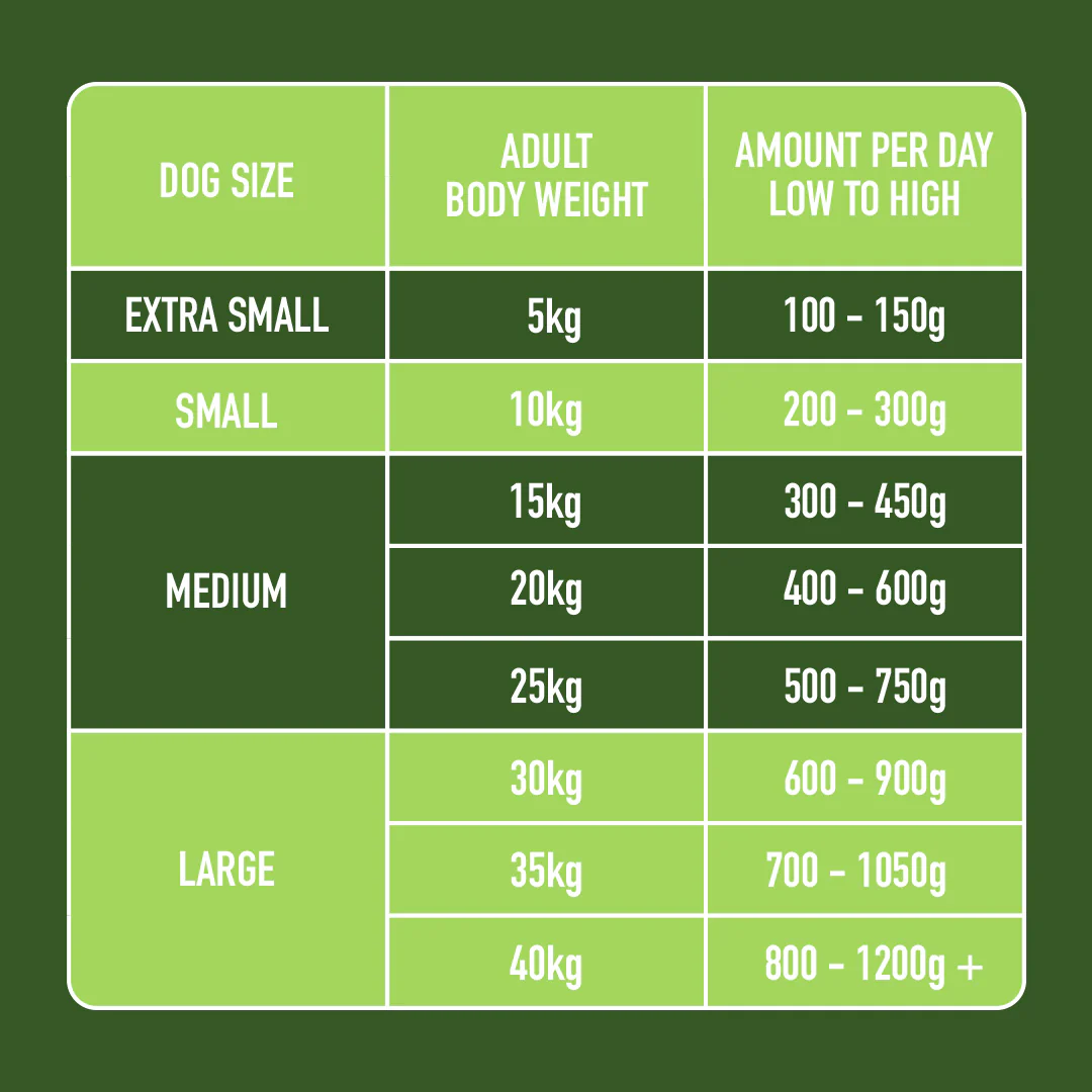 Raw Rabbit 500g - Image 6