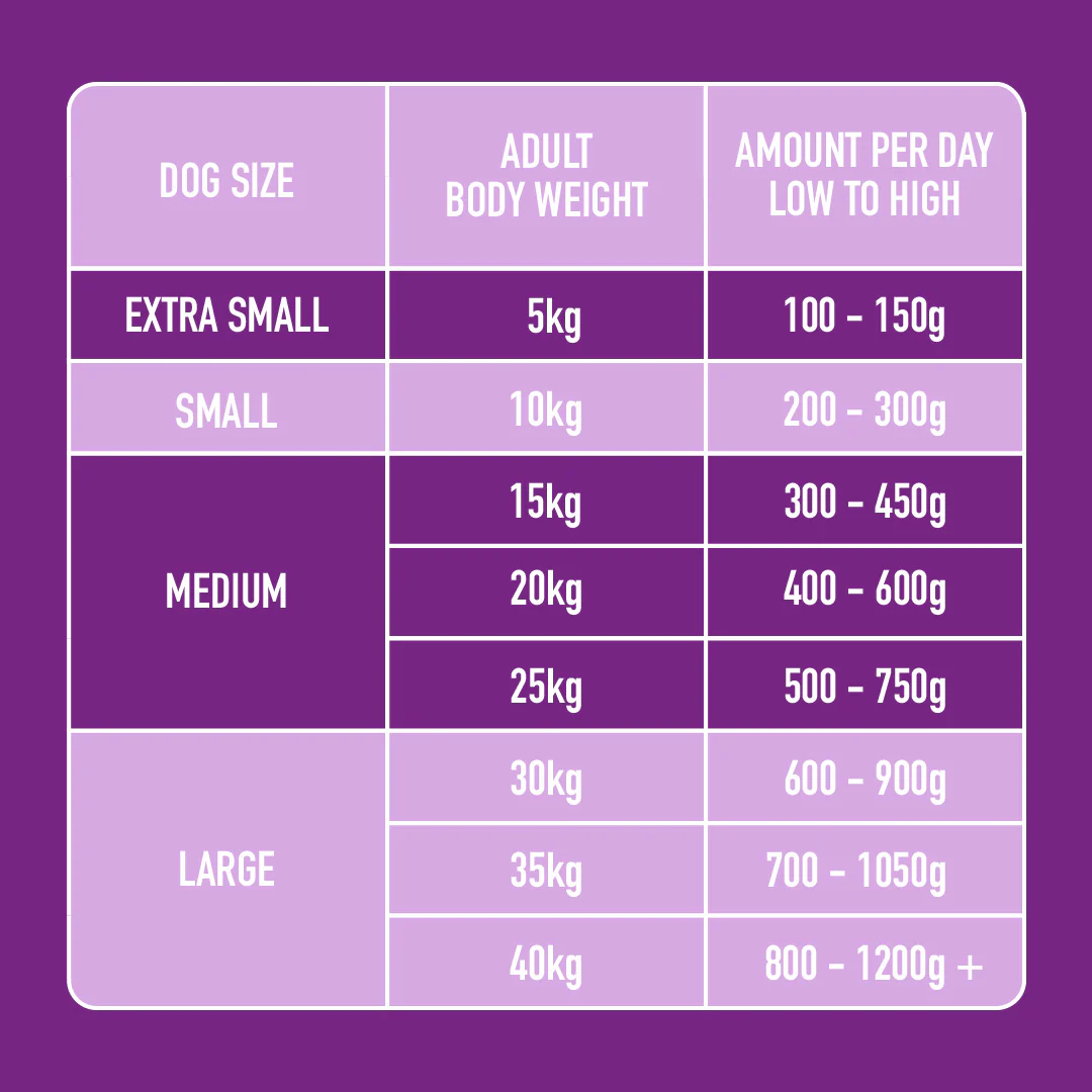 Sensitive Support 500g - Image 6