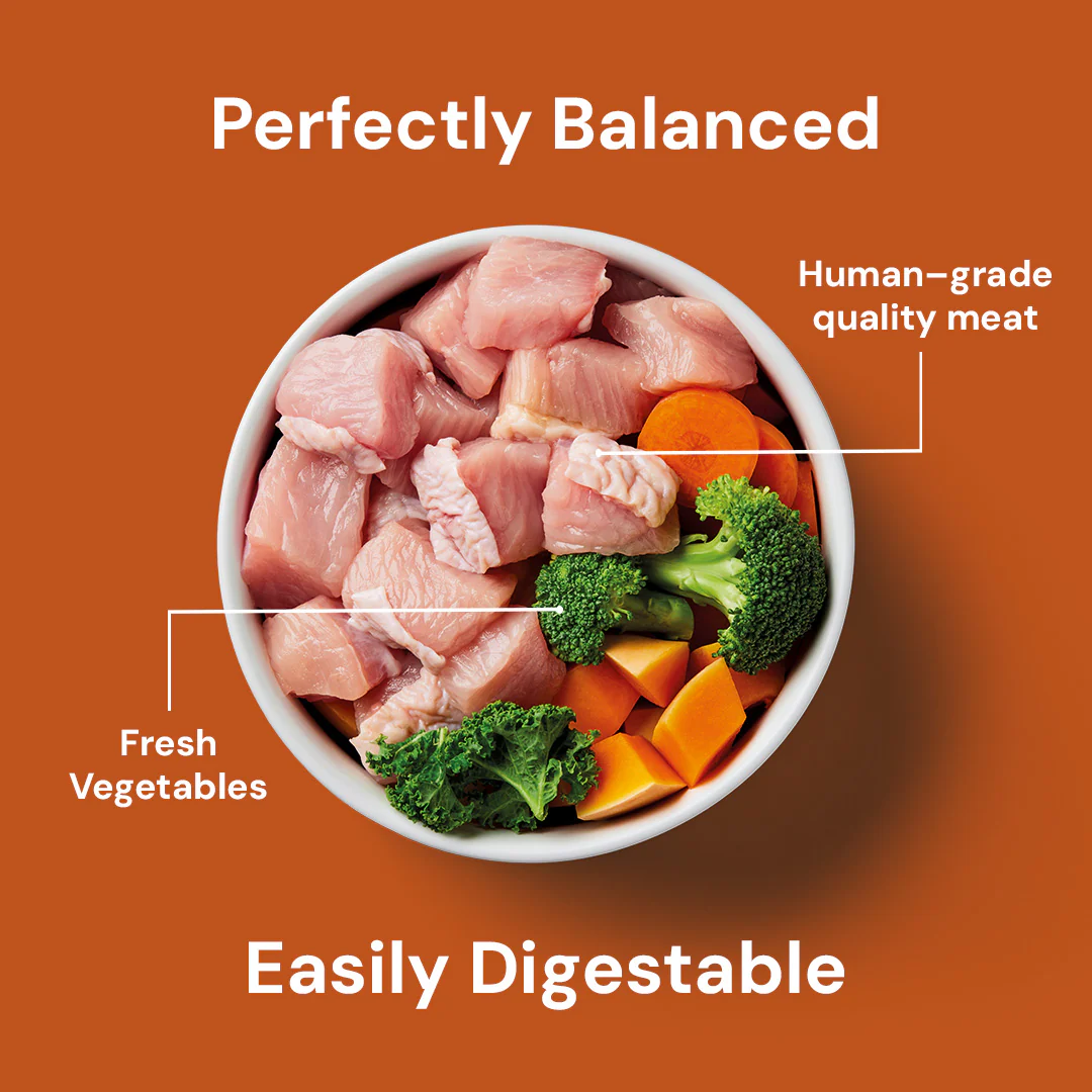 Raw Turkey 500g - Image 4