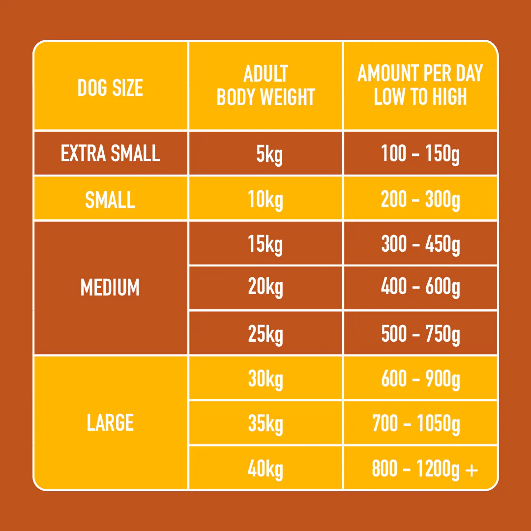 Raw Turkey 500g - Image 6