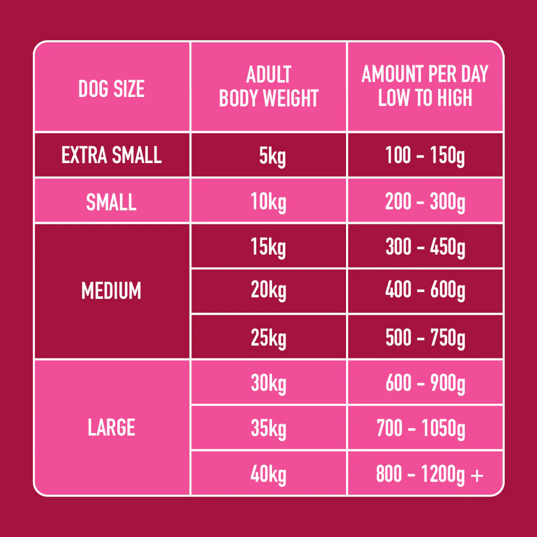 Raw Venison & Chicken 500g - Image 6